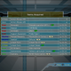 Every mission ends with the gathering of the stuff. So much stuff.